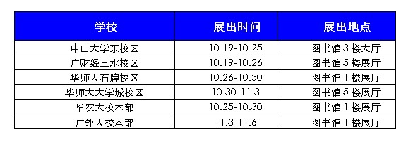 满天星公益2013-2014青年公益领袖计划招募完成