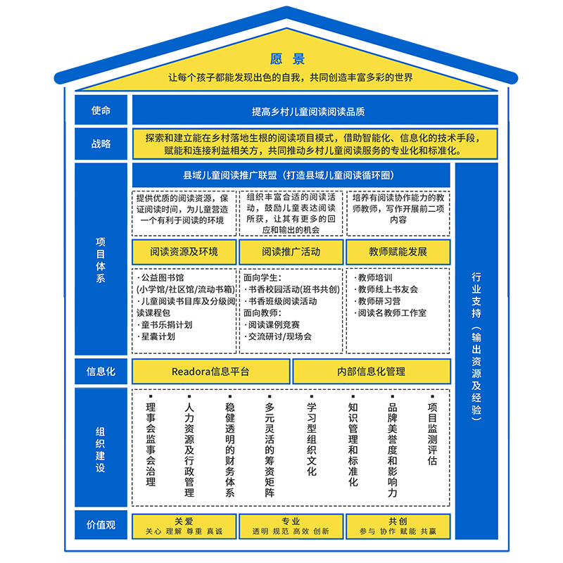 战略屋++ 拷贝.jpg