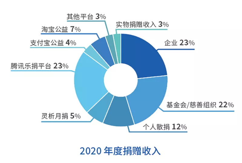 导出图片Mon May 24 2021 21_26_58 GMT+0800 (中国标准时间).png