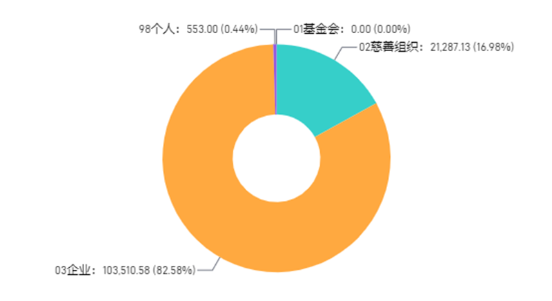 10月2.png