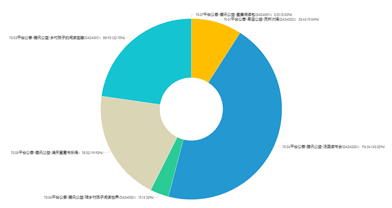 财务4.png