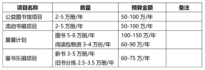 表格2.jpg